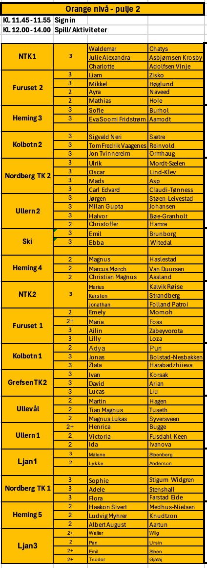 Pulje2.orange nivå.png