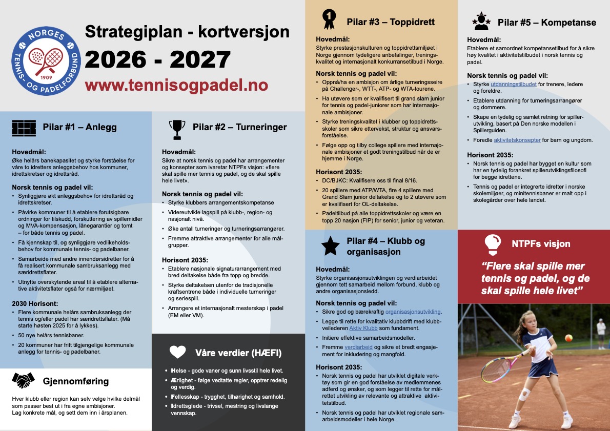 Strategi 2026 og 2027.jpg